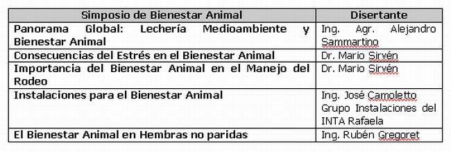 Detalle de la capacitación que se ofrecerá.
