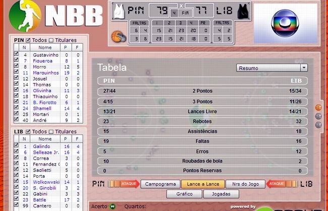 Los números del juego.