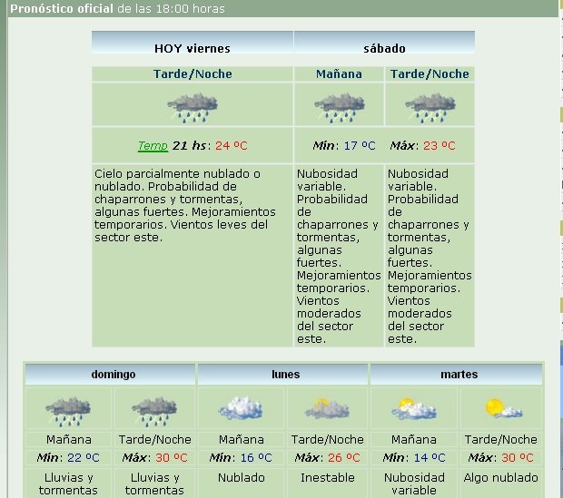 Radar_Lluvia2