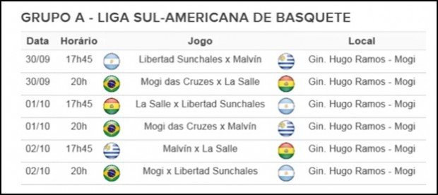 Liga Sudamericana 2014