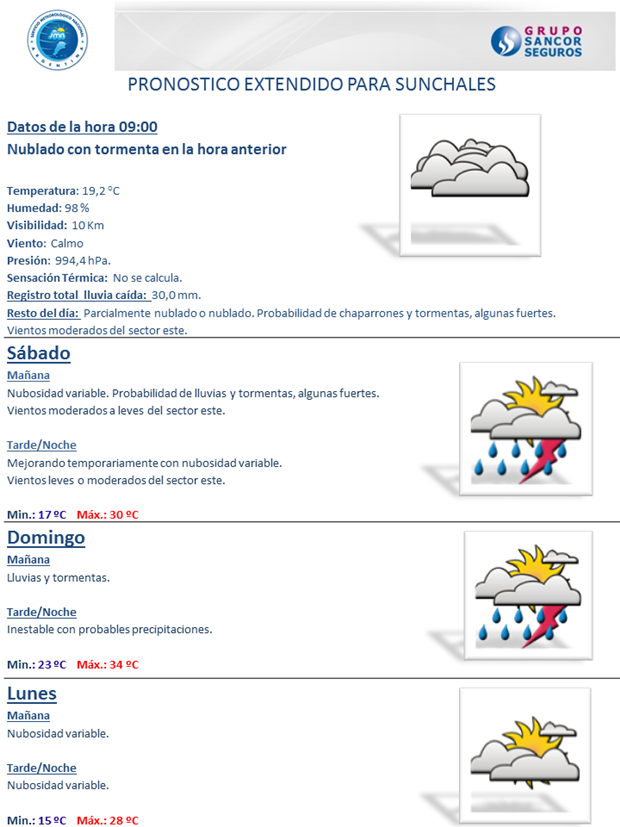 nuevo-pronostico-pptx